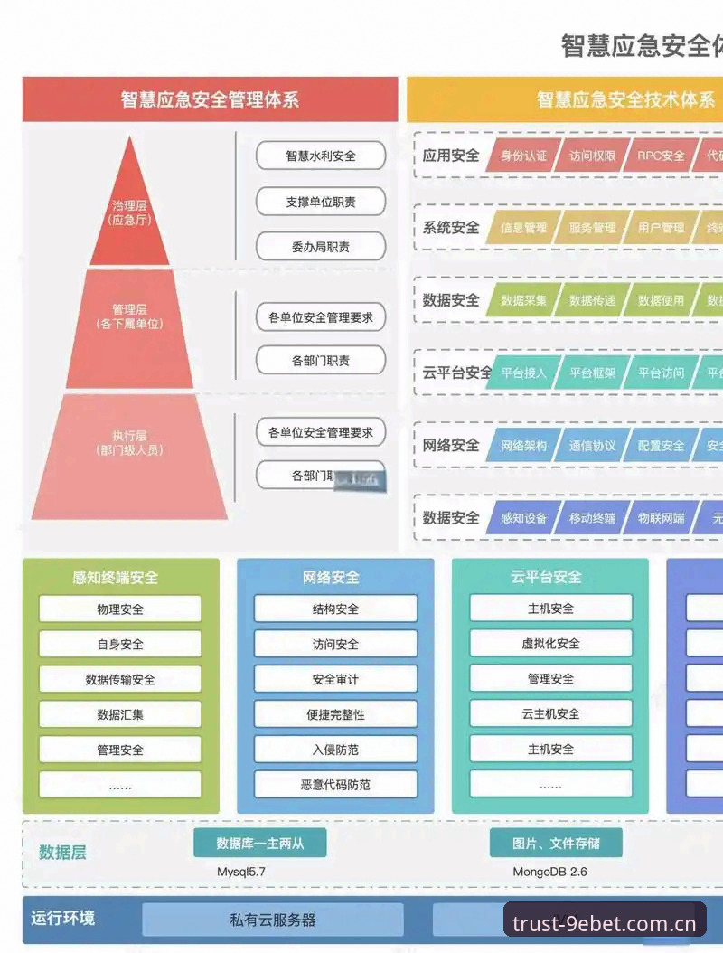博平台登录 9博体育平台登录机制深度分析:安全架构与用户价值全面解析