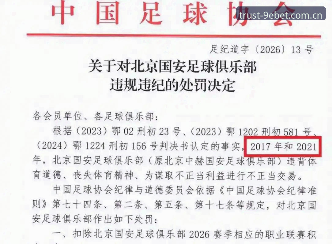 中国足协第三批禁足名单详解：17人终身禁足，48人受罚，9博平台v3.2.0用户深度解析