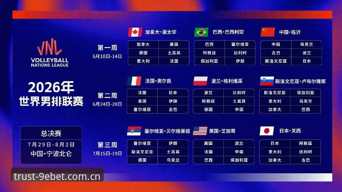 2026世界杯观赛签证障碍完整指南：从9博体育平台视角解析赛事冷场真相